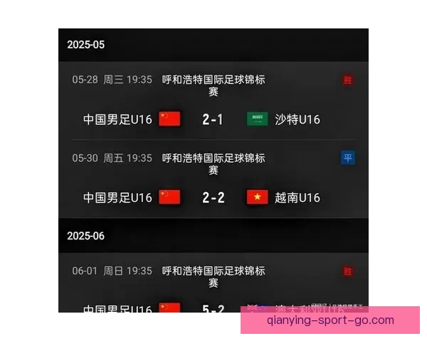 U16国足0-1不敌科特迪瓦蒙太古杯遭遇三连败 小组垫底将与秘鲁争第七名
