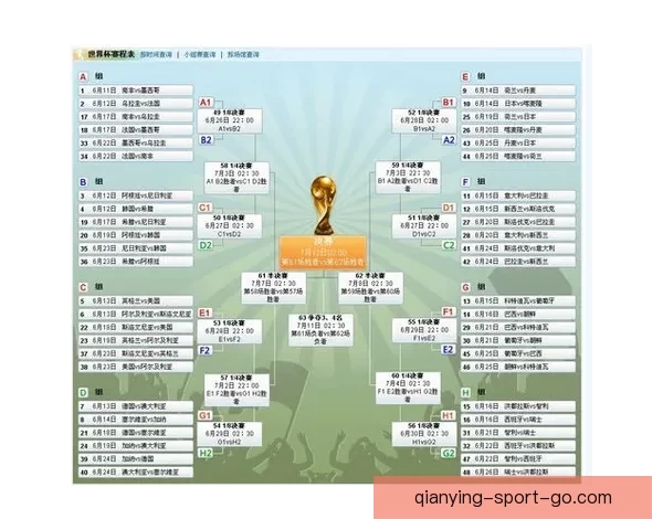 世界杯精彩竞猜平台推荐助你轻松赢取丰厚奖品攻略