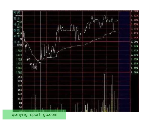 精准分析与深度预测 打造专业体育竞猜策略平台