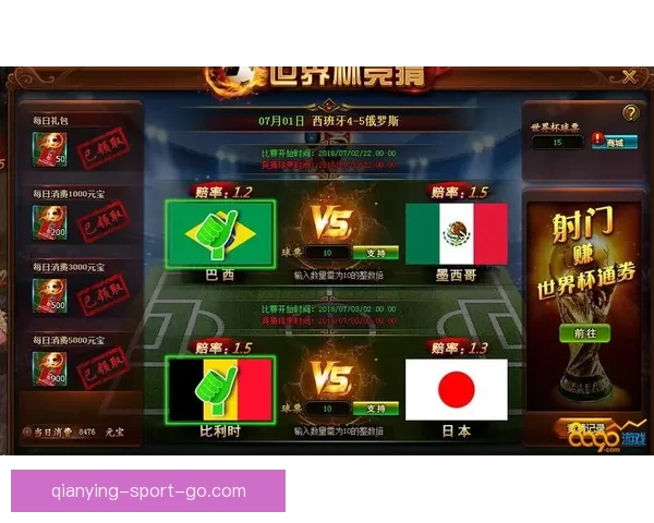 世界杯比分预测攻略 轻松竞猜赢大奖 你的预测能否成为赢家